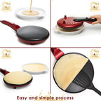 PanPerfect™ – Pannenkoekenpan