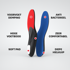 Orthopedische Sport Binnenzool